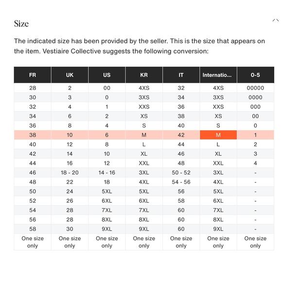 Kengstar “Giaccone”-NWT-Multicolor Patchwork Sherpa-Collar Jacket Sz:Sm Ret$395 - Picture 7 of 7